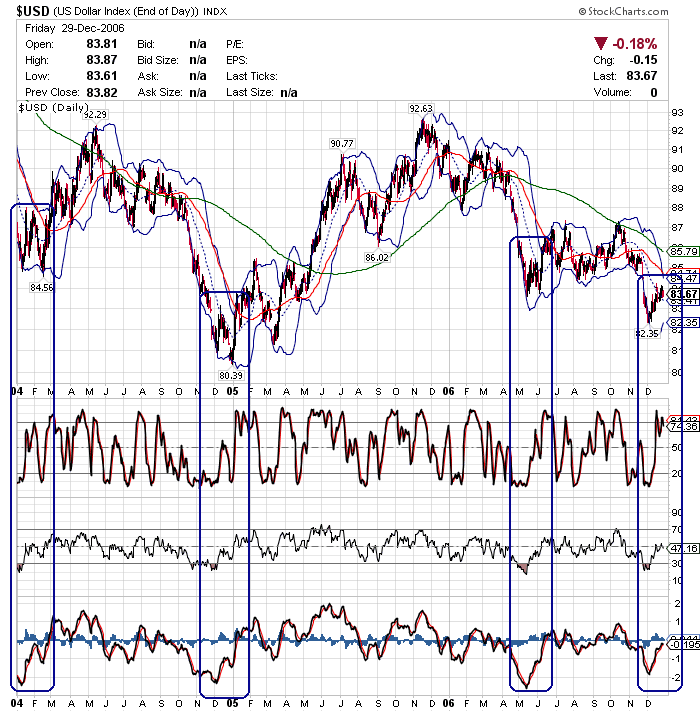 usdx da 070101[1].GIF